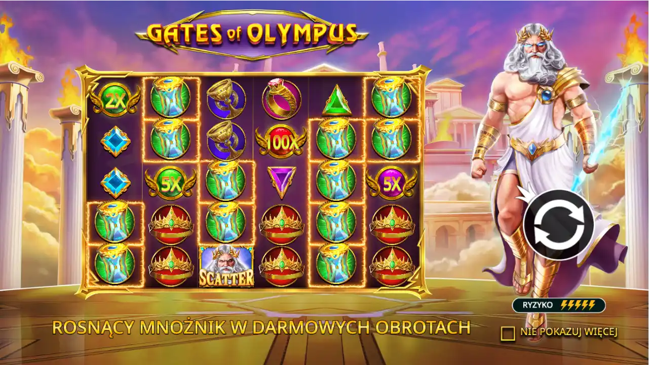 Gates of Olympus - Kiedy Zeus rozdaje mnożniki jak pioruny z nieba